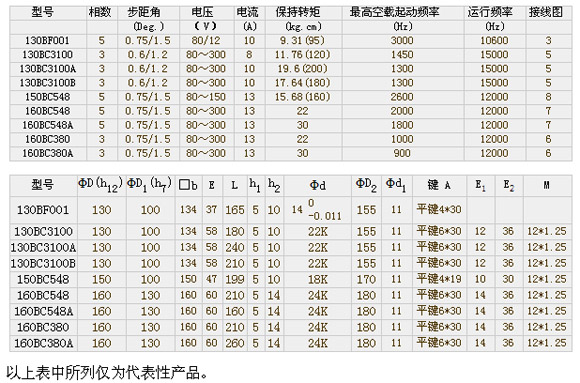 9/200709051643585747