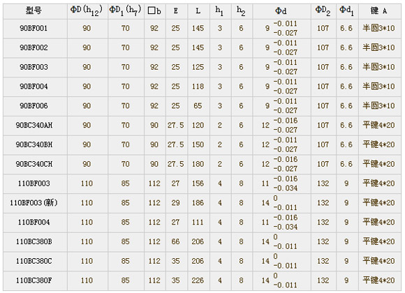 9/200709051649325198