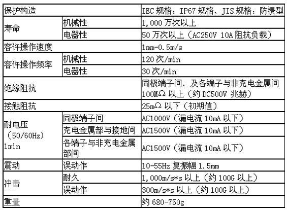 9/200709051725336589