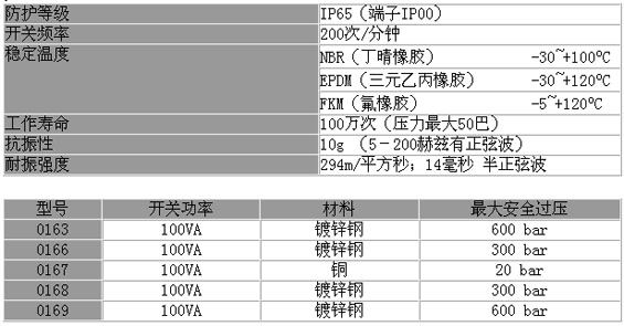 9/200709060945236398