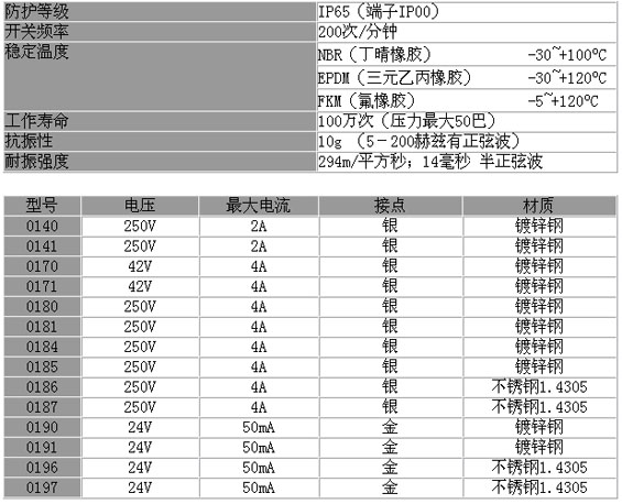 9/200709060950496687