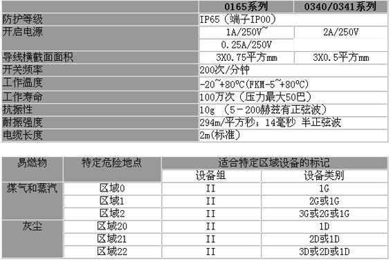 9/200709061016355494