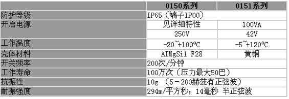 9/200709061029181746