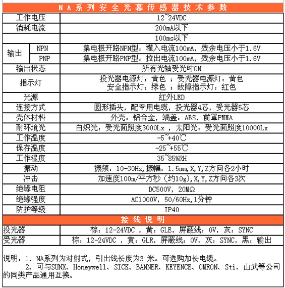 9/200709061038414830