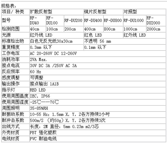 9/200709061043327731