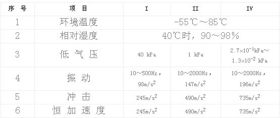 9/200709061145157192