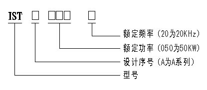 9/200709061203216962