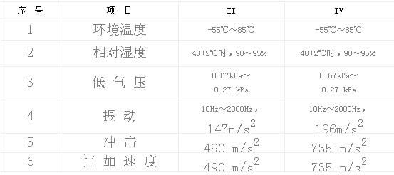 9/200709061323123142