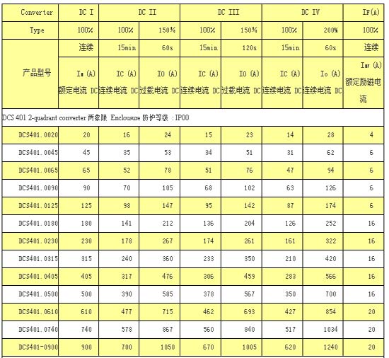 9/200709061403381415