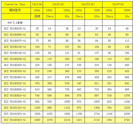 9/200709061415441554