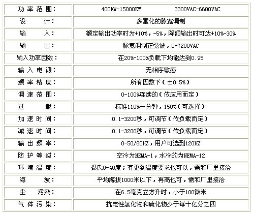 9/200709061435444540