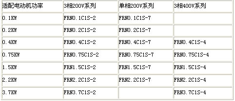 9/200709061447529537