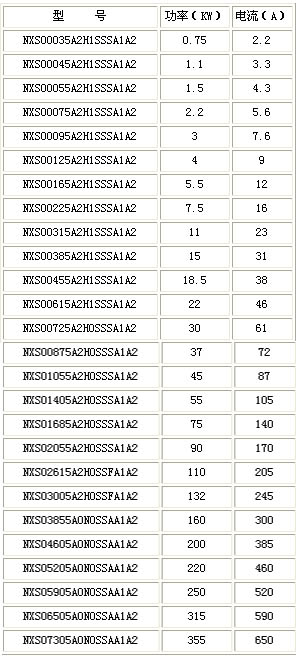 9/200709061510038382