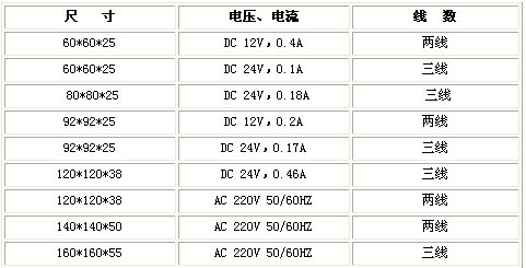 9/200709061514381562