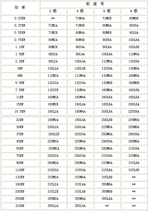 9/2007090615251241742