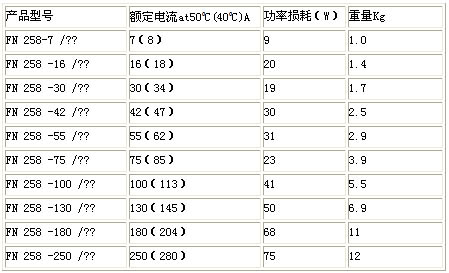 9/200709061530471586