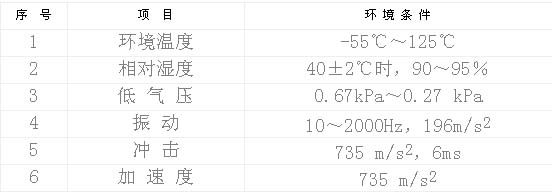 9/200709061548351288