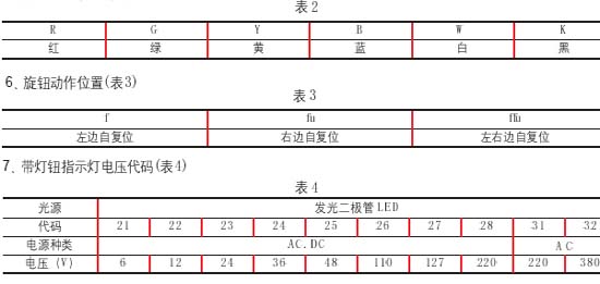 9/200709061557121855