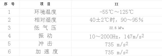 9/200709061557232326