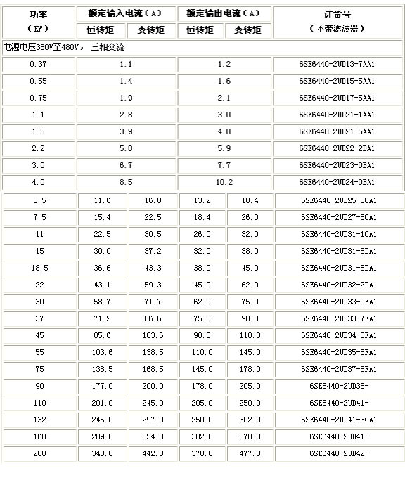 9/200709061600457872