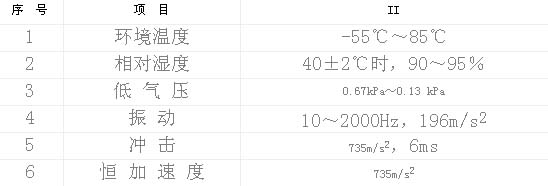 9/200709061605032928