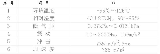 9/200709061632005412