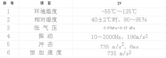 9/2007090616400352012