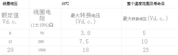 9/200709061648031241