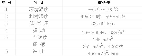 9/200709061707104263