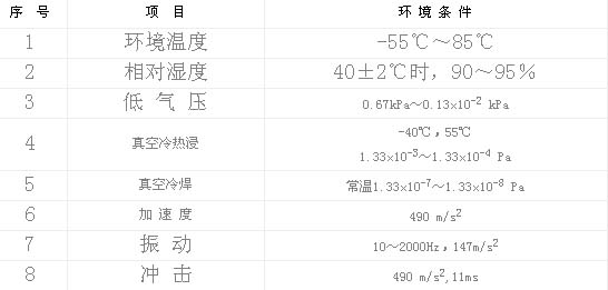 9/200709061716297040