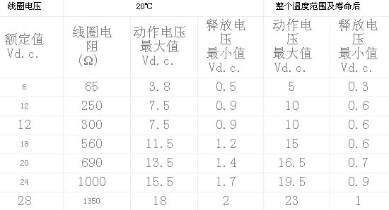 9/200709061720583031