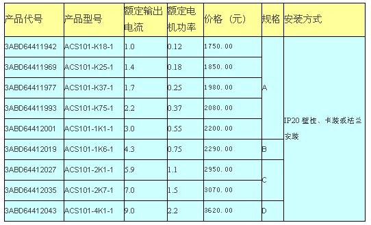 9/200709071317074520