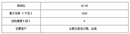 9/200709071354492834