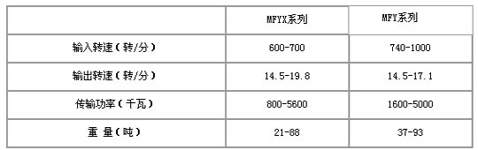 9/200709071401125966