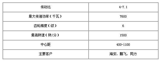 9/200709071405192306