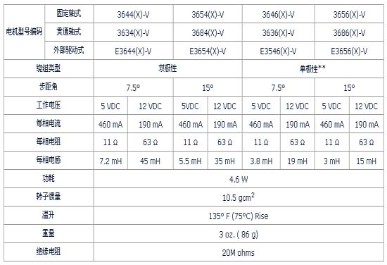 9/200709071437014310