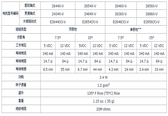 9/200709071447437889