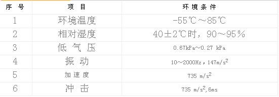 9/200709071452383268