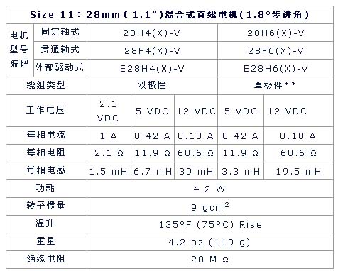 9/200709071502025878