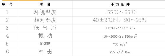 9/200709071504139666