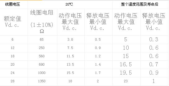 9/200709071513412219