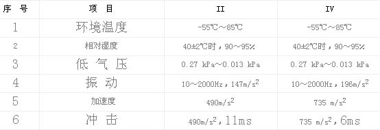 9/200709071516309960