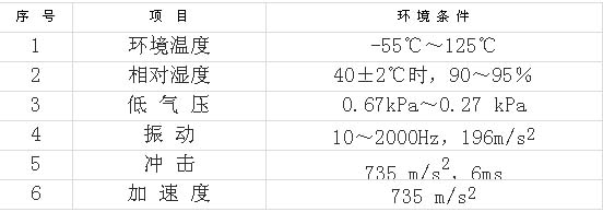 9/2007090715412294328