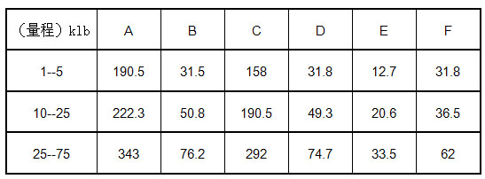 9/200709071701419878