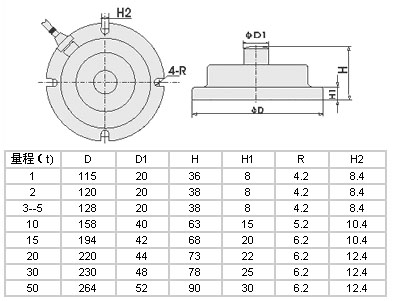 9/200709071725376025
