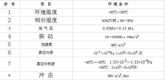 9/200709071824491424