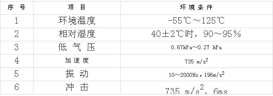 9/200709080913595266