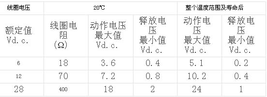 9/200709080915032075