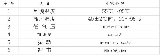 9/2007090809331825936