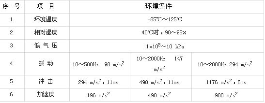 9/200709080940393878